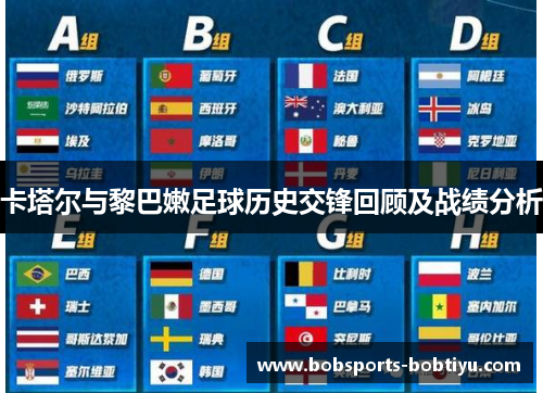 卡塔尔与黎巴嫩足球历史交锋回顾及战绩分析